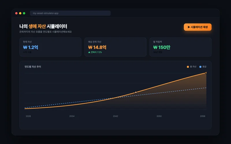 다크 테마 생애 자산 시뮬레이터 대시보드 화면